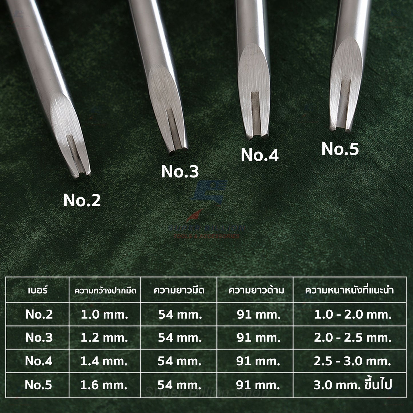 มีดแต่งขอบหนัง (Edge Beveler) มีดคม ใช้ลบขอบหนังให้เรียบเนียน มี 4 ขนาด No.2–No.5
