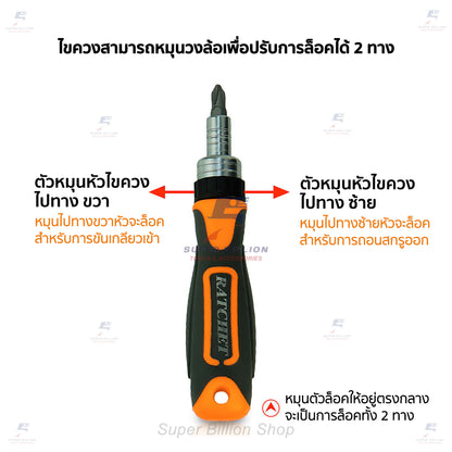 ชุดเครื่องมือ ชุดไขควง ชุดประแจบล็อก Mini Tools 38in1 [No.2880B] เครื่องมือช่าง ขนาดกระทัดรัด